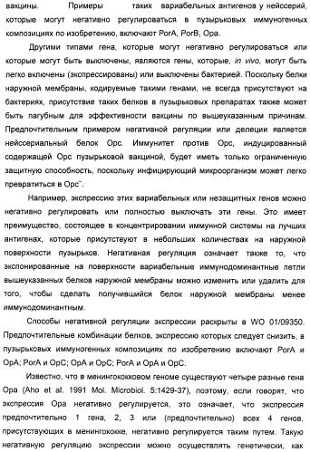 Нейссериальные вакцинные композиции, содержащие комбинацию антигенов (патент 2494758)