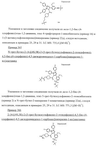 Цис-2,4,5-триарилимидазолины и их применение в качестве противораковых лекарственных средств (патент 2411238)