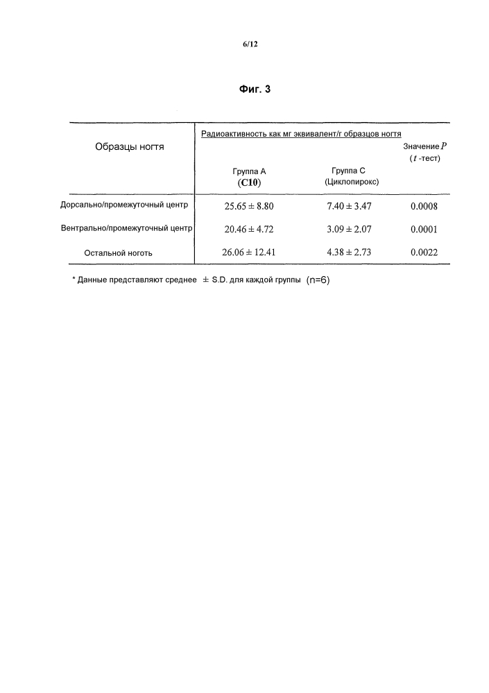 Борсодержащие малые молекулы (патент 2606947)