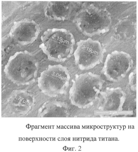 Способ формирования микроструктурированного слоя нитрида титана (патент 2522919)