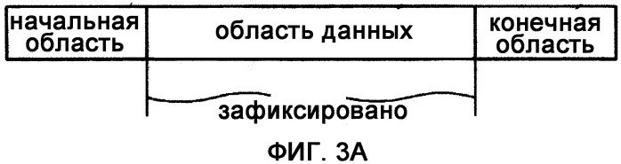 Носитель хранения информации и способ и система записи данных на него (патент 2340013)