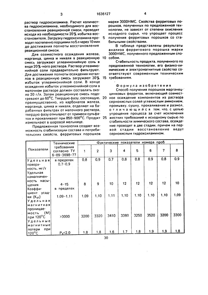 Способ получения порошков марганец-цинковых ферритов (патент 1636127)