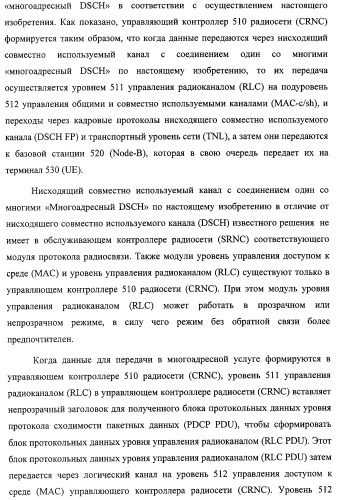 Схема радиосвязи для обеспечения мультимедийных широковещательных и многоадресных услуг (патент 2308173)