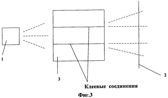 Способ контроля качества клеевого соединения (патент 2439538)