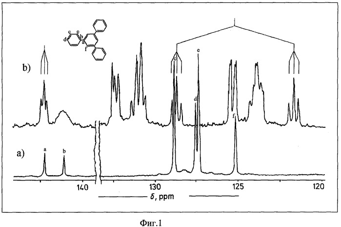 Разветвленные полифенилены и способ их получения (патент 2321601)