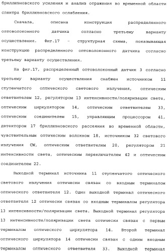 Распределенный оптоволоконный датчик (патент 2346235)
