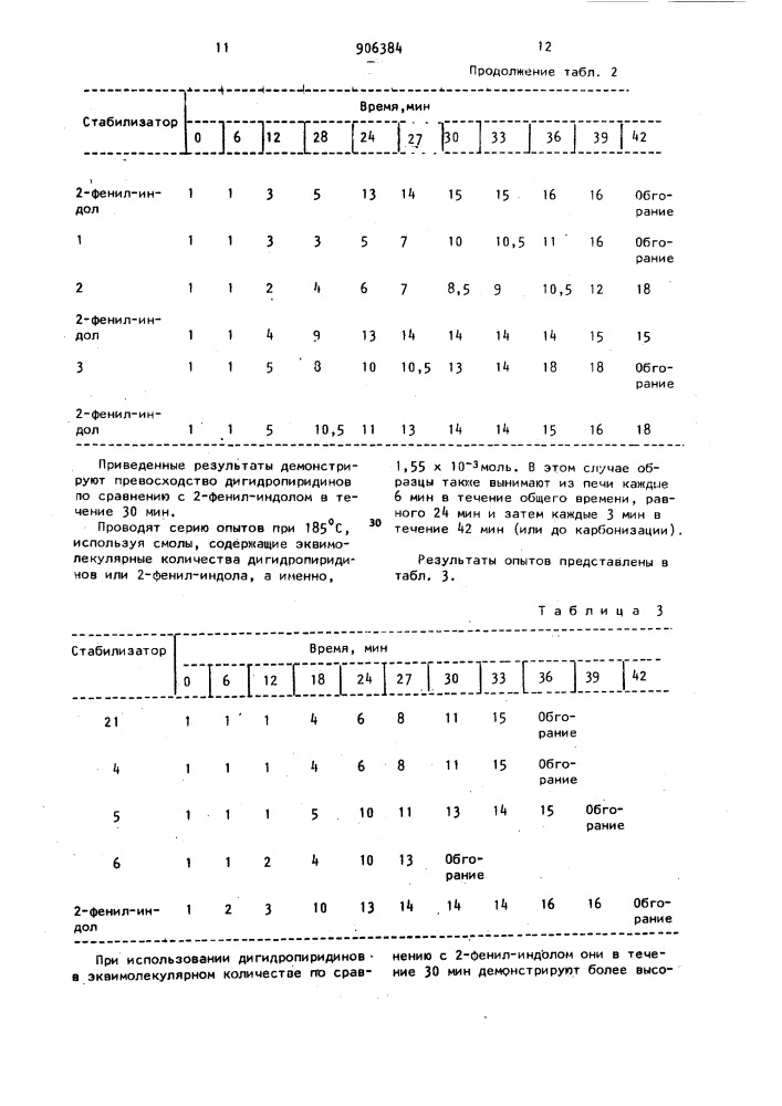 Полимерная композиция (патент 906384)