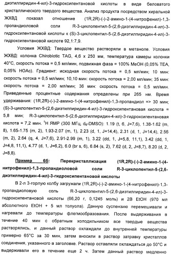 Кристаллическая форма (r)-6-циклопентил-6-(2-(2,6-диэтилпиридин-4-ил)этил)-3-((5,7-диметил-[1,2,4]триазоло[1,5-a]пиримидин-2-ил)метил)-4-гидрокси-5,6-дигидропиран-2-она, ее применение и фармацевтическая композиция, содержащая ее (патент 2401268)