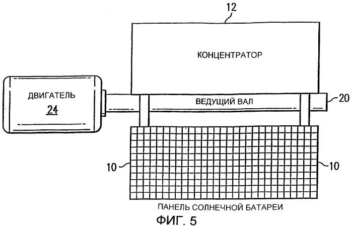 Блок концентраторов солнечной батареи (варианты) и способ концентрирования солнечной энергии на панелях солнечной батареи с концентраторами (патент 2309484)