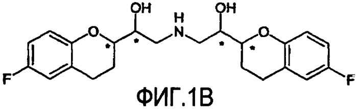 Способ получения рацемического небиволола (патент 2392277)