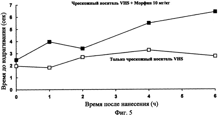 Алкалоидные составы (патент 2477136)