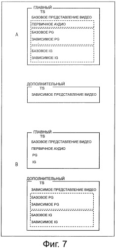 Записывающее устройство, способ записи, устройство воспроизведения, способ воспроизведения, носитель записи и программа (патент 2525483)