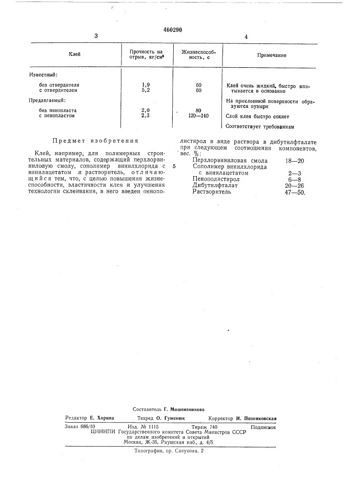 Клей (патент 460290)