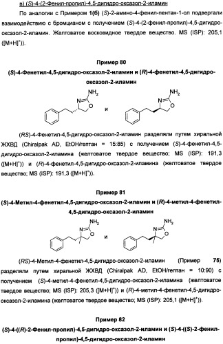 Новые 2-аминооксазолины в качестве лигандов taar1 для заболеваний цнс (патент 2473545)