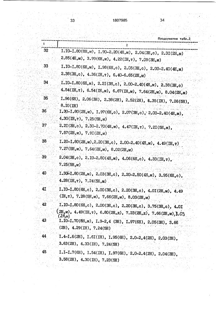 Способ получения хиноновых производных (патент 1807985)