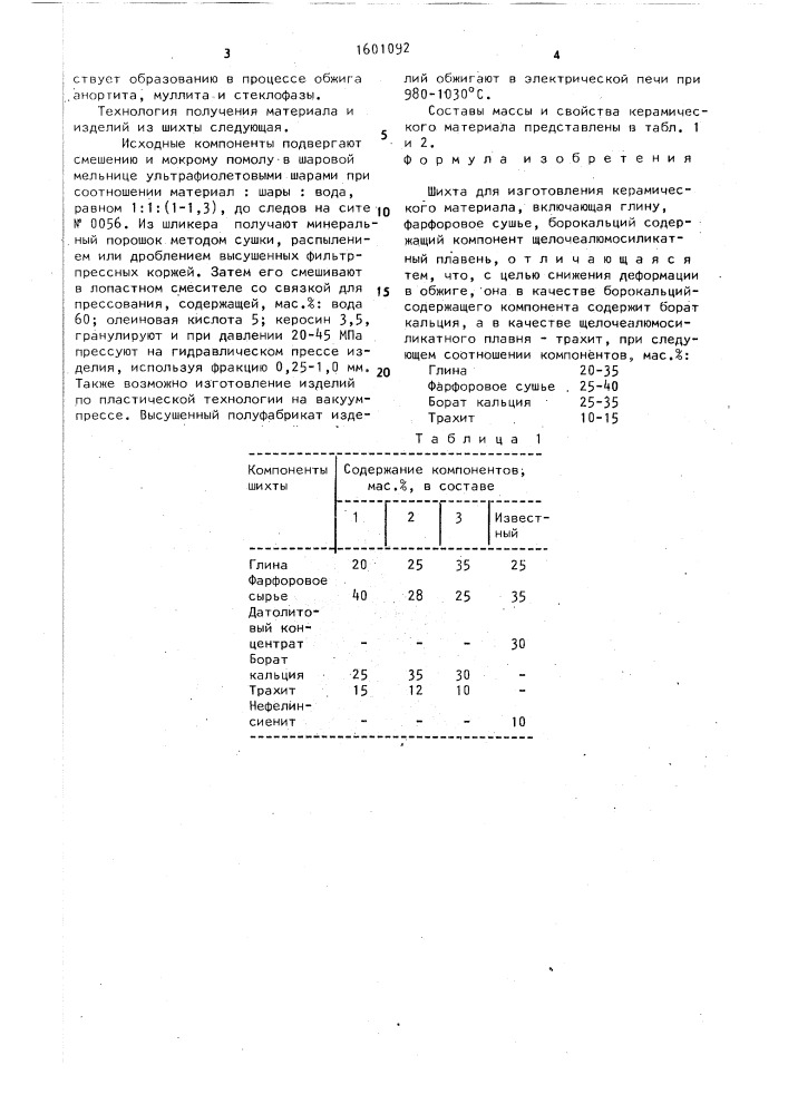Шихта для изготовления керамического материала (патент 1601092)