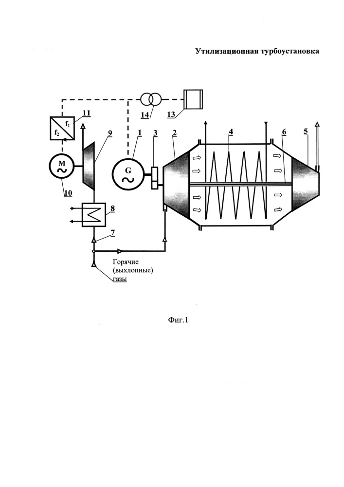 Утилизационная турбоустановка (патент 2636643)