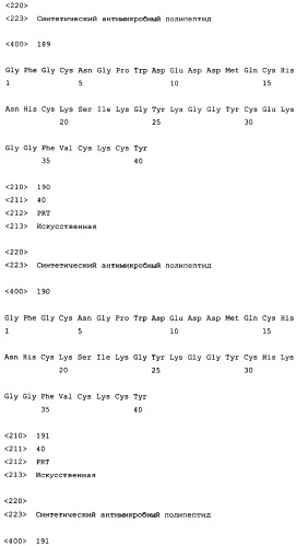 Полипептиды, обладающие антимикробной активностью, и полинуклеотиды, кодирующие их (патент 2415150)