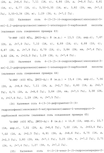 Азотсодержащее ароматическое гетероциклическое соединение (патент 2481330)