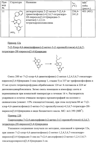 Производные пиразола с конденсированным циклом (патент 2318822)