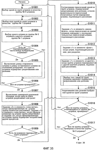 Устройство и способ для рисования изображения на термоносителе (патент 2560872)