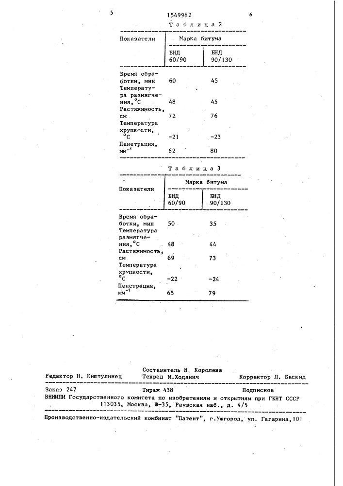 Способ получения битума (патент 1549982)