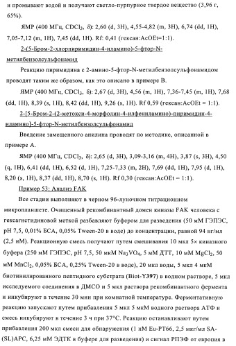 2,4-ди(фениламино)пиримидины, применимые при лечении неопластических заболеваний, воспалительных нарушений и нарушений иммунной системы (патент 2400477)