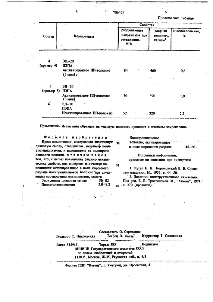 Пресс-композиция (патент 706427)