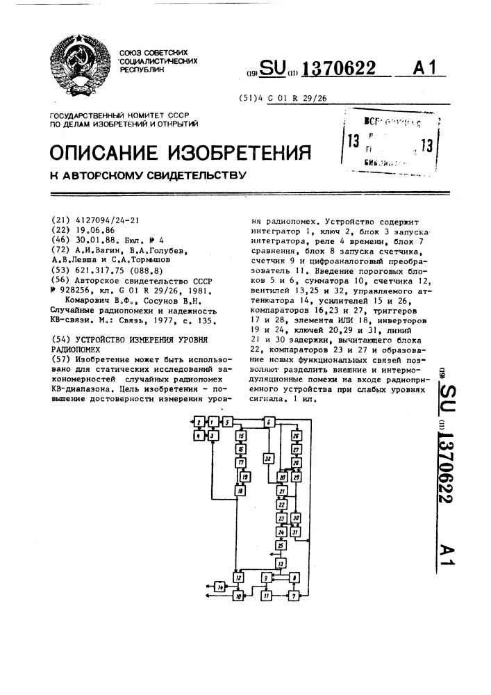 Радиопомехи аккорды. Устройство радиопомех.