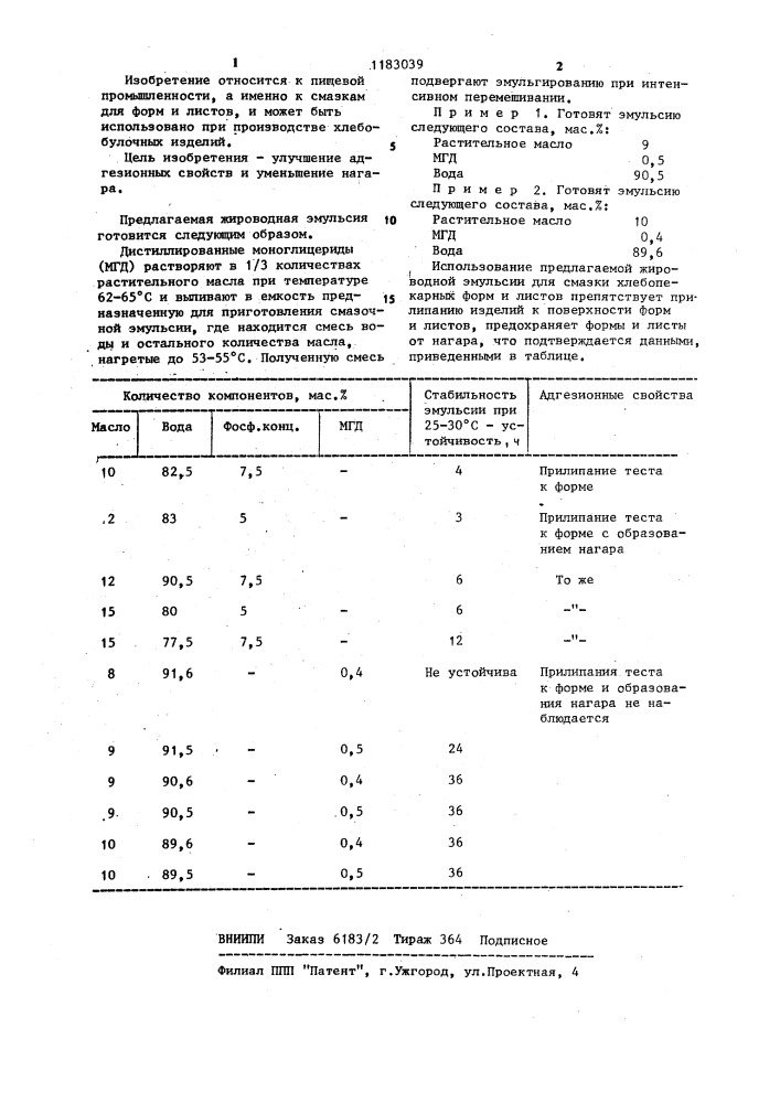 Жироводная эмульсия для смазки хлебных форм и листов (патент 1183039)