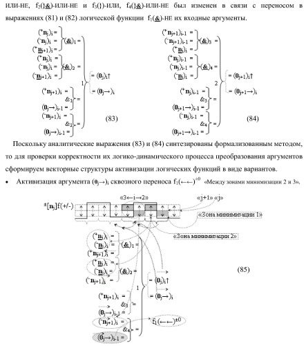 Способ активизации аргумента (0j+1 )i аналогового сигнала условно &#171;j+1&#187; разряда и аргумента (0j )i аналогового сигнала условно &#171;j&#187; разряда сквозного последовательного переноса f1,2(  )&#177;0 для преобразования структуры позиционно-знаковых аргументов &#177;[nj]f(+/-) аналоговых сигналов в условной &#171;i&#187; &#171;зоне минимизации&#187; в минимизированную позиционно-знаковую структуру &#177;[nj]f(+/-)min аналоговых сигналов и функциональная структура для его реализации (варианты русской логики) (патент 2425441)