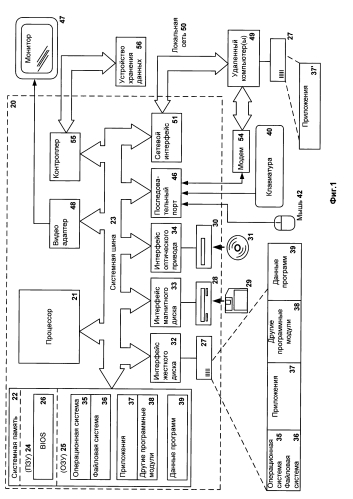 Способ передачи управления между областями памяти (патент 2580016)