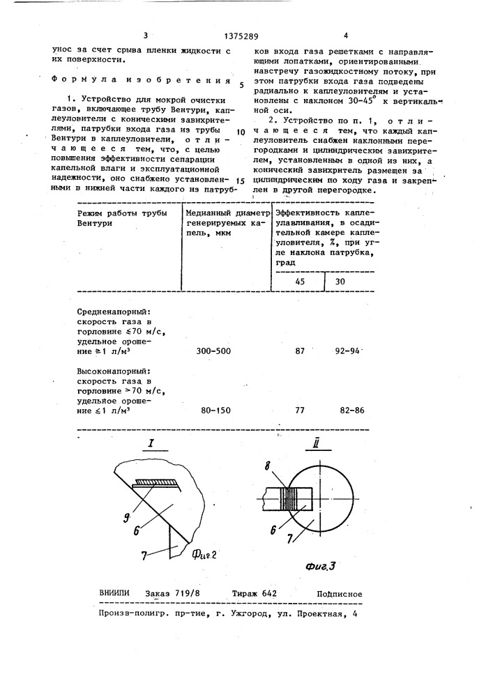 Устройство для мокрой очистки газов (патент 1375289)