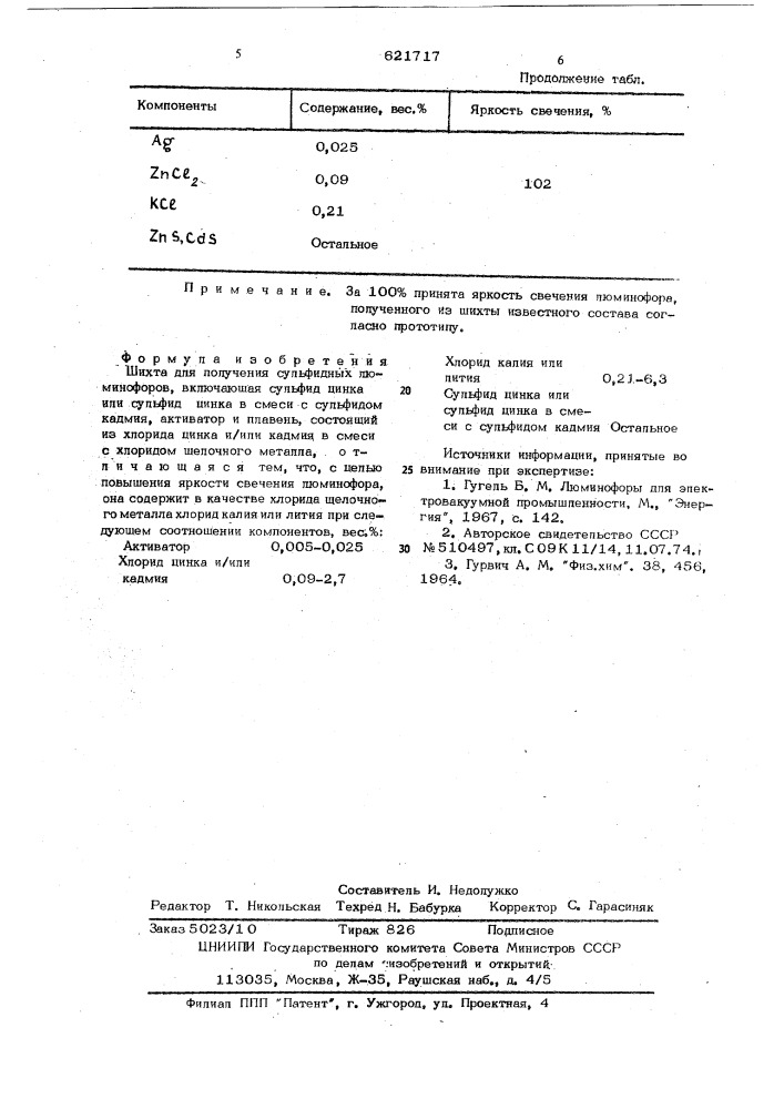 Шихта для получения сульфидных люминофоров (патент 621717)
