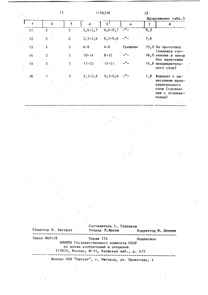 Способ изготовления облицованных литейных форм (патент 1126356)