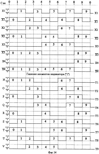 Индикатор девятипозиционный (патент 2417455)