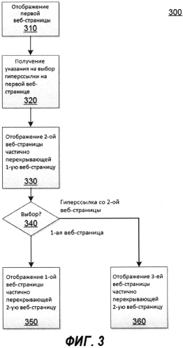 Способ для отображения перекрывающихся веб-страниц (патент 2586571)