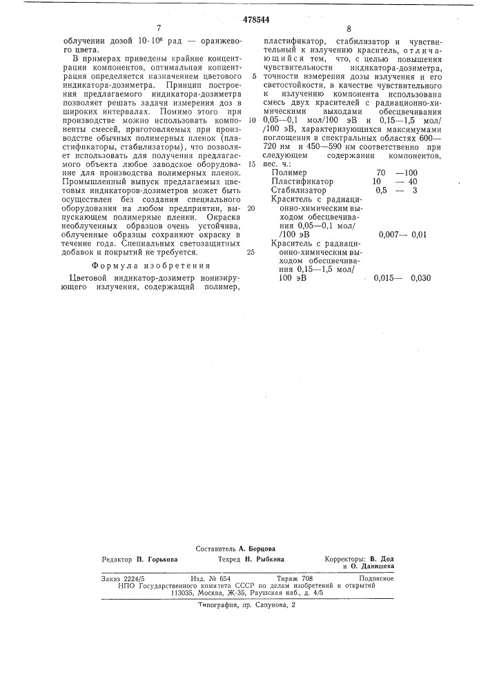 Цветовой индикатор-дозиметр ионизирующего излучения (патент 478544)