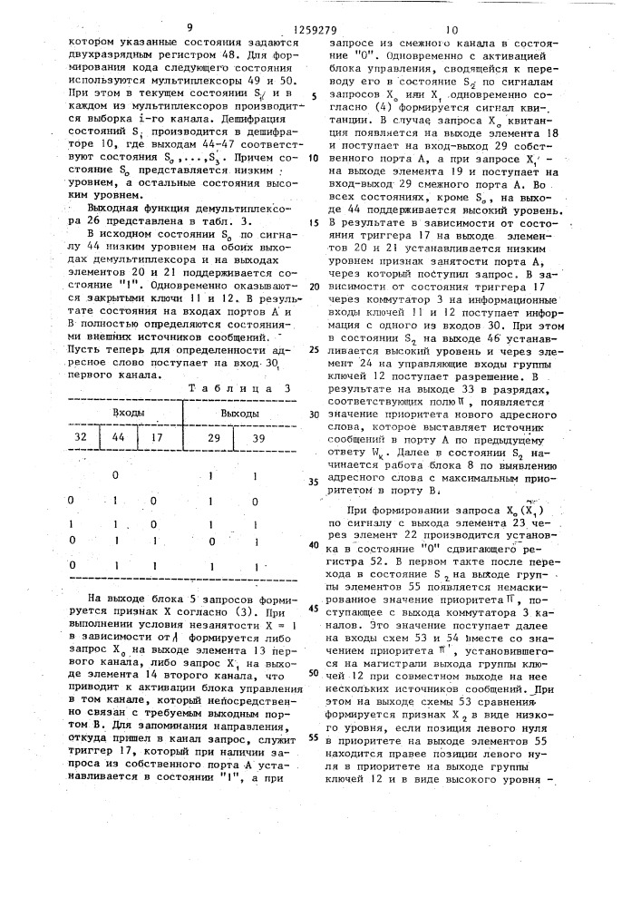 Устройство для связи в многопроцессорной системе (патент 1259279)