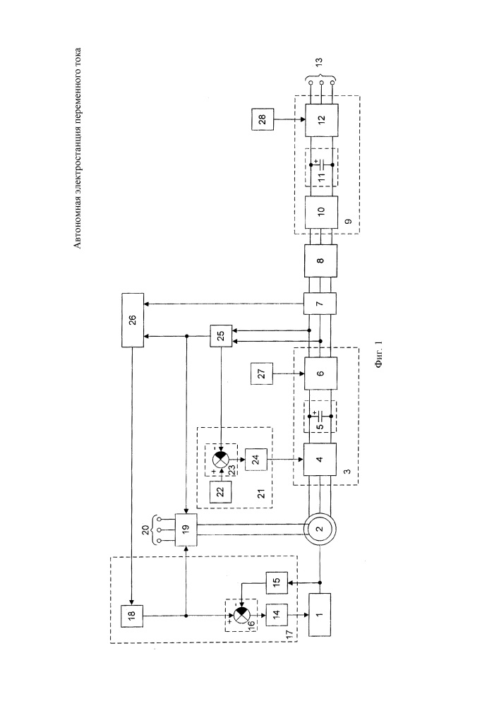 Автономная электростанция переменного тока (патент 2666903)