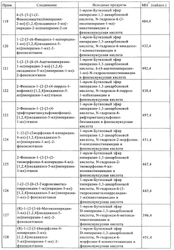 Производные гетероарилзамещенного пиперидина в качестве ингибиторов печеночной карнитин пальмитоилтрансферазы (l-cpt1) (патент 2396269)