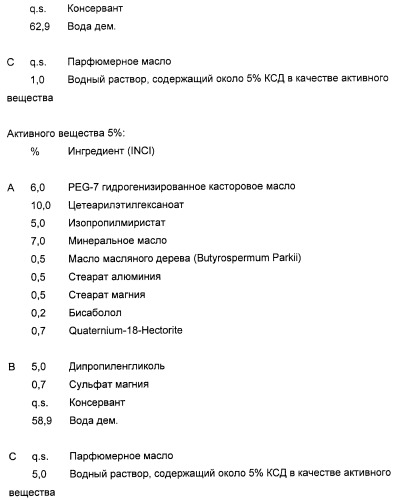 Кератинсвязывающие полипептиды (патент 2411029)
