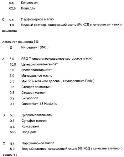 Кератинсвязывающие полипептиды (патент 2411029)