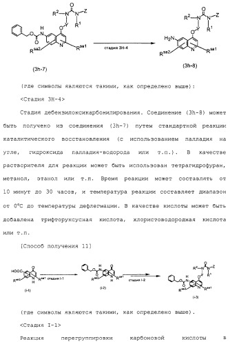 Азотсодержащие ароматические производные, их применение, лекарственное средство на их основе и способ лечения (патент 2264389)