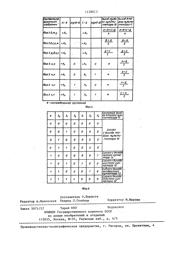 Двумерный адаптивный восстанавливающий фильтр (патент 1438023)