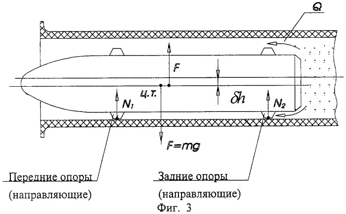 Способ динамического центрирования ракеты в контейнере и выстрел для его осуществления (патент 2283999)