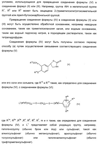 Производные фенэтаноламина для лечения респираторных заболеваний (патент 2312854)