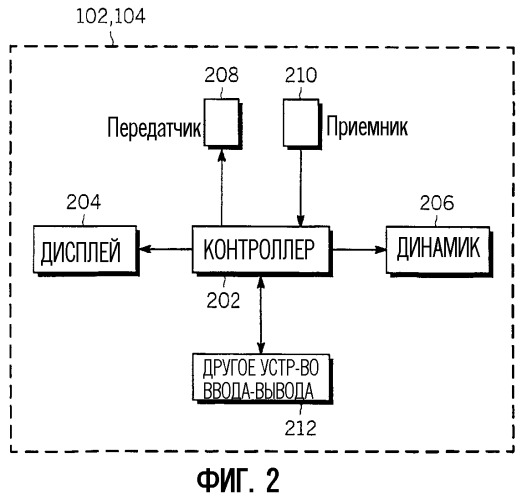 Обработка телефонных номеров в звуковых потоках (патент 2374780)