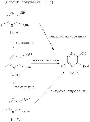 Производные пиразина или их соли, фармацевтическая композиция, содержащая данные соединения, и промежуточные соединения для их получения (патент 2297414)