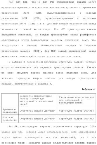 Система беспроводной локальной вычислительной сети со множеством входов и множеством выходов (патент 2485697)